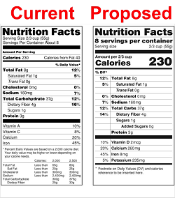 new-food-label small